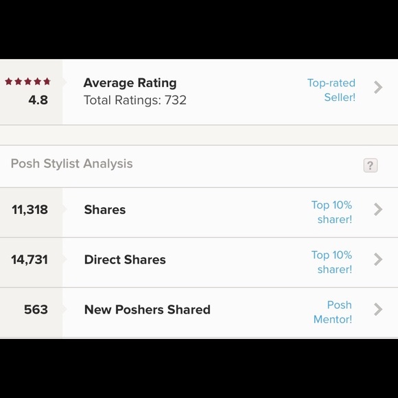 ⭐️🌹4 FOR $24 SALE!🌹⭐️ - Picture 2 of 4